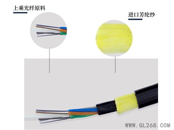 ADSS光纜，24芯ADSS電力光纜工廠報價