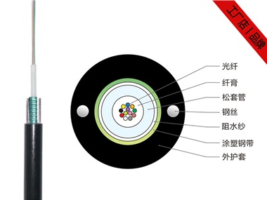 GYXTW光纜，GYXTW通信光纜廠家價(jià)格