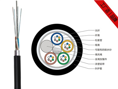 GYTA光纜，GYTA通信光纜廠家價(jià)格
