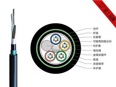 GYTY53光纜價格，4-48芯GYTY53直埋光纜廠家供應(yīng)