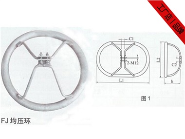 均壓環(huán)，等電位連接環(huán)導線金具