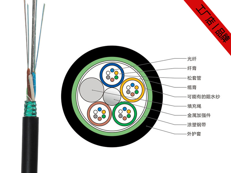 GYTS光纜，GYTS通信光纜廠家價(jià)格