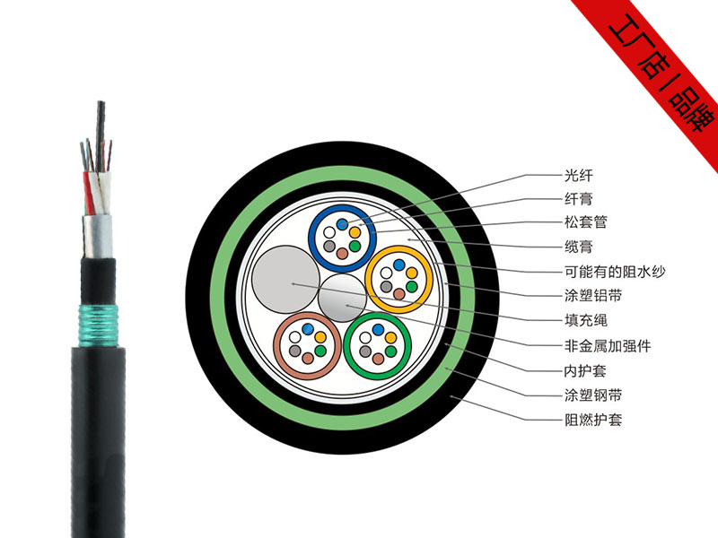 GYTZA53光纜價(jià)格，GYTZA53阻燃型地埋光纜廠家供應(yīng)