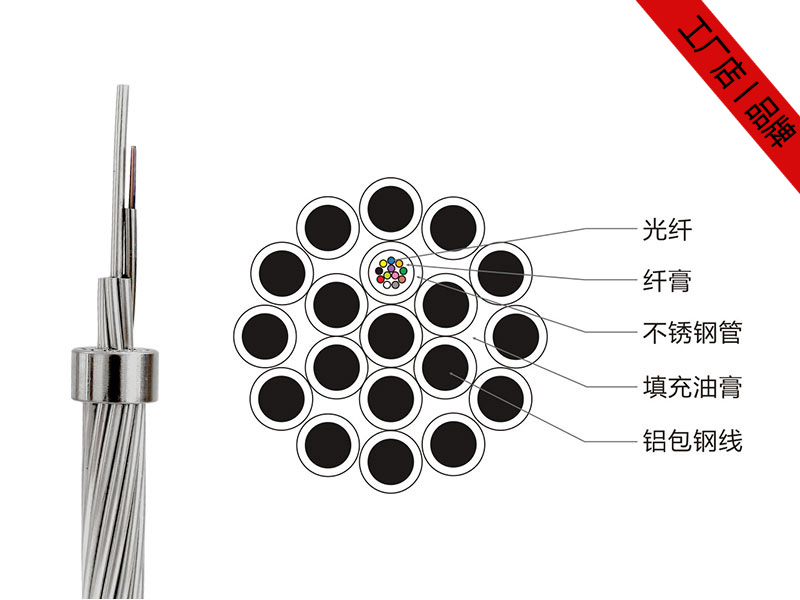 OPGW光纜價(jià)格，24芯OPGW光纜廠(chǎng)家報(bào)價(jià)