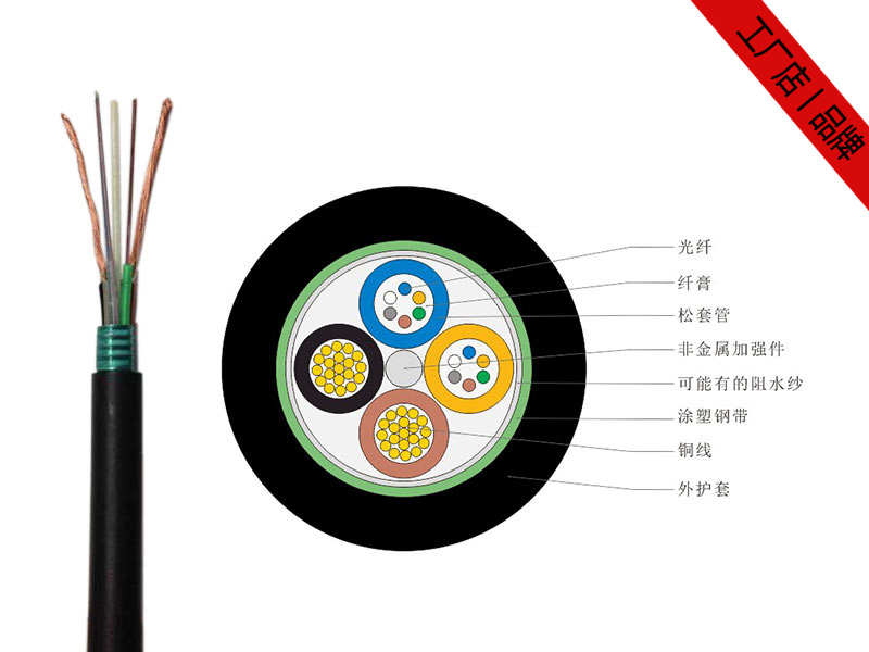 OPLC光纜，OPLC光電復(fù)合纜，OPLC電力光纜價(jià)格