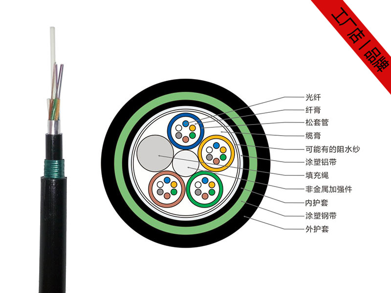 GYFTA53光纜，4-48芯GYFTA53非金屬地埋光纜廠(chǎng)家供應(yīng)