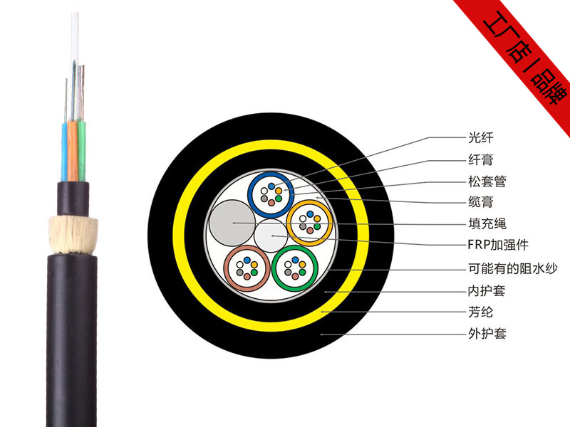 ADSS光纜，24芯ADSS電力光纜工廠(chǎng)報(bào)價(jià)