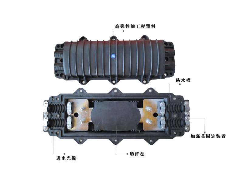 光纜接頭盒，立式/臥式接頭盒