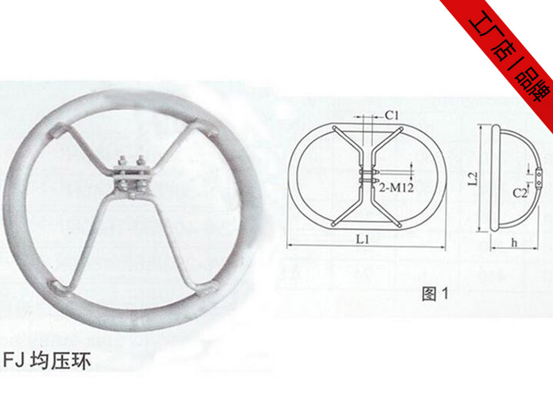 均壓環(huán)，等電位連接環(huán)導(dǎo)線(xiàn)金具