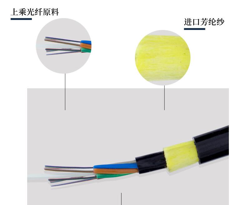 48芯ADSS光纜，48芯ADSS光纜工廠供應(yīng)