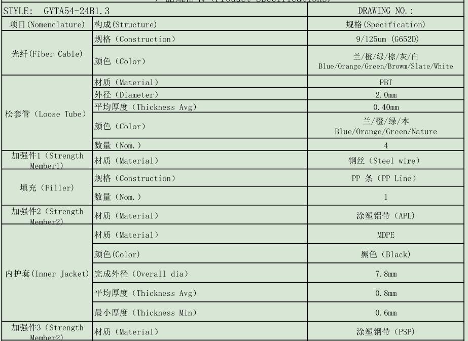 防鼠光纜，GYTA54/04防鼠光纜廠家供應(yīng)